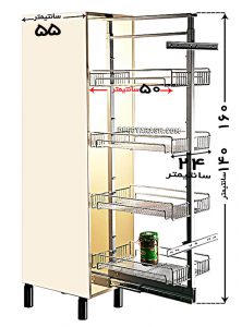 سایز سبد سوپرمارکت کابینت بهینه برای ارتفاع 160- 140 سانت و یونیت 30 سانت