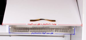 یونیت کابینت