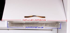 یونیت کابینت